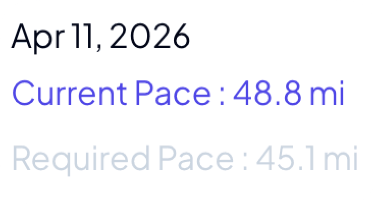 RunnersRun pace line chart tooltip showing current progress against goal